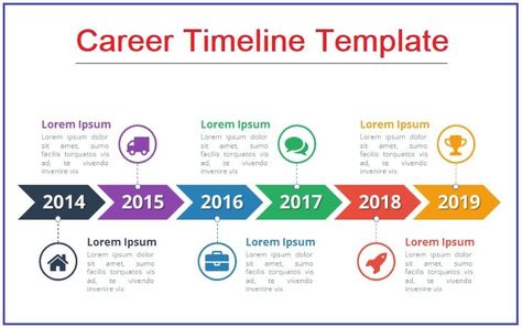 Timeline Template Word Career Plan, Career Development Plan, Make A Timeline, Newsletter Ideas, Egypt Map, Sample Resume Templates, Career Ideas, Resume Template Examples, Timeline Template