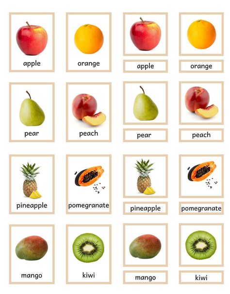 "\"Fruits 3 Part Montessori Vocabulary Cards\" INSTANT DOWNLOAD  What are 3 Part Montessori Vocabulary Cards? Montessori Three-Part Cards refer to card materials that children manipulate in order to internalize the information on the cards. The Montessori Three-Part Card consists of 1) a card with the picture with a word label, 2) a card of the picture, and 3) a card with the word label. How To Use Montessori 3 Part Cards: Montessori 3 part cards can be used in many ways. The cards versatility a Montessori Cards, Solar System Poster, Baby Activities, Strawberry Blueberry, Vocabulary Cards, Infant Activities, A Word, School Items, 2 A