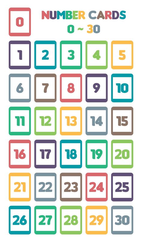 Number 1-30 Printable, Number Flash Cards 1-30 Free Printable, 123 Printables Free, Number Cards To 100 Printable, Numbers 1-30 Free Printable, Number Cards 1-10 Printable Free, Number Cards 1-20 Free Printable, How To Read Numbers, Printable Calendar Numbers