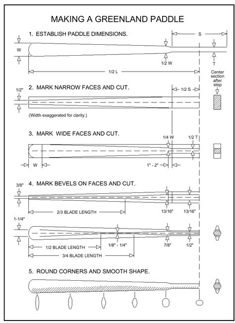 Paddle Boat Design Challenge, Kayak Rudder Diy, Greenland Paddle, Without A Paddle, Lake Powell Kayaking, Kayak Paddles, Model Boat Plans, Kayak Boats, Canoe And Kayak