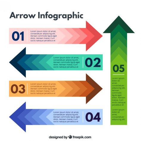 Arrows infographic Free Vector Arrow Infographic, Powerpoint Design Inspiration, Arrow Template, Arrow Doodle, Arrow Illustration, Design Layout Ideas, Creative Infographic, Lower Thirds, Powerpoint Presentation Design