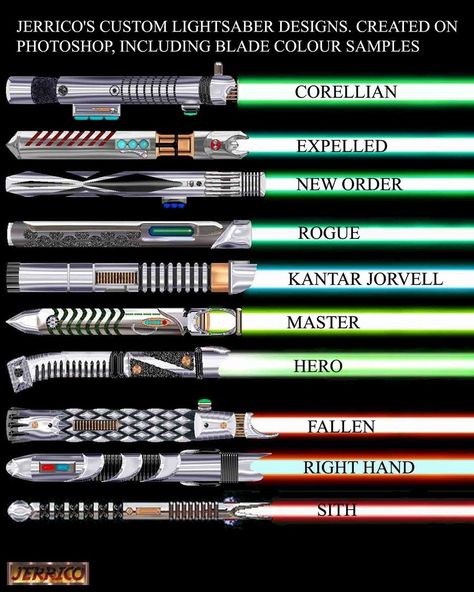 Lightsaber montage 2 by Corven55 on DeviantArt Lightsaber Designs, Custom Lightsaber, Lightsaber Design, Sabre Laser, Star Wars Light, Lightsaber Hilt, Star Wars Facts, Star Wars Light Saber, Jedi Knight