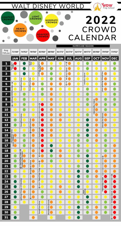 Disney World 2022 Crowd Calendar (best times to go) Disney Crowd Calendar, Disneyland Crowd Calendar, Disney World Crowd Calendar, Disney Calendar, Disney World Vacation Planning, Family Disney Trip, Disney Trip Planning, Disney Vacation Planning, Disney World Planning