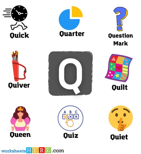 Start with Letter Q Words with Pictures, Alphabets Q Vocabulary with Pictures - WorksheetsHere.com Q Words For Kids, Q Words, Letter Pictures, Q Letter, Words List, Picture Table, Letter Q, Picture Letters, Word List