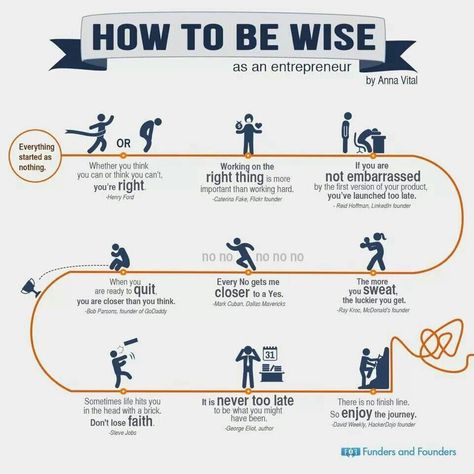 Entrepreneur Infographic, Desain Lanskap, Info Graphic, Be Wise, Can't Stop Won't Stop, Positive Psychology, Self Improvement Tips, Self Development, Life Skills