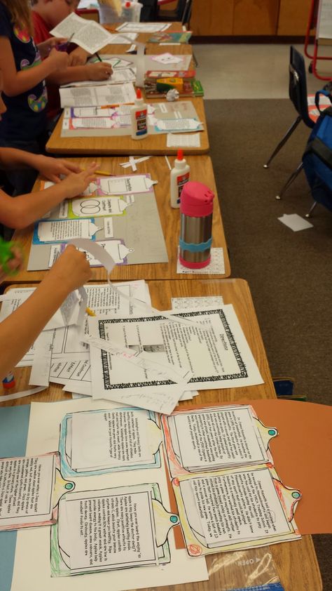 The {4th Grade} Journey: Monday Made It: Nonfiction Text Structure Craft Informational Text Features, Informational Text Structures, Nonfiction Text Structure, Text Structures, Readers Notebook, 5th Grade Ela, Text Structure, English Language Arts High School, 4th Grade Reading