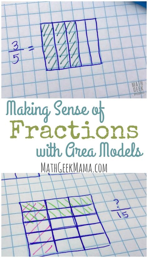 Fraction Lessons, Area Model, Teaching Fractions, Multiplying Fractions, Math Geek, Fifth Grade Math, Fourth Grade Math, Math Intervention, Area Models