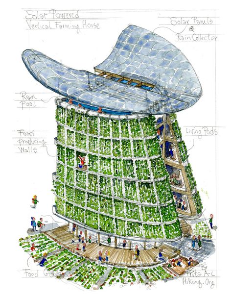 concept drawing of an extreme green building with solar power, rain water collection and vertical wall gardens Eco Architecture Concept, Eco Buildings, Concept Draw, Eco City, Solar Power Diy, Vertical Farming, Eco Architecture, Abstract Face Art, Building Concept