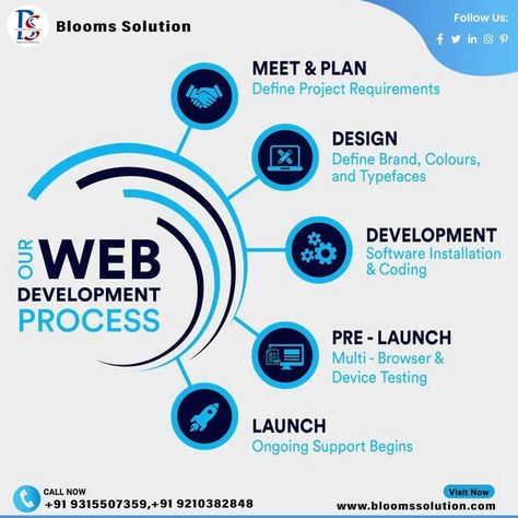 www.bloommssolution.com Book Now +91 9315507359, +91 9210382848 #bloommssolution #bloomssolutionrohini #bloomswebsite #webblooms #rohinibloomsolution #solutionrohini #ecommerce #websitedesign #ecommercebusiness #websitedevelopment #websitedesigner #ecommercewebsite #ecommercemarketing #ecommercedevelopment #websiteecommerce #ecommerce_website #commercewale Informative Post For Digital Marketing, Web Development Posters, Services Poster, Login Design, Meeting Planning, Website Developer, Web Software, Web Development Agency, Social Media Advertising Design