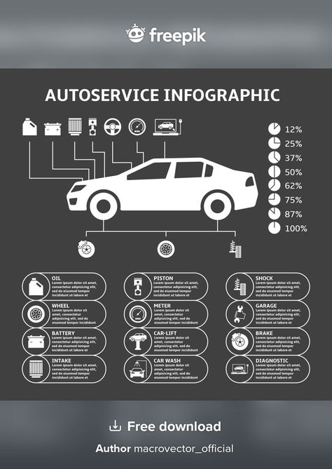 Car auto service infographics design ele... | Free Vector #Freepik #freevector #business #car #design #technology Luxury Suv Cars, Stock Market Graph, Crossover Cars, Car Wash Services, Advertising Flyers, Business Car, Infographics Design, Car Salesman, Graphic Design Tutorials Learning