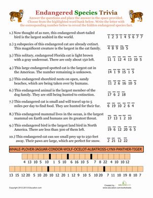 Fourth Grade Life Science Worksheets: Endangered Species Trivia Endangered Animals Lessons, Endangered Species Activities, Endangered Animals Activities, Tolerance Activities, Endangered Species Project, Endangered Animals Project, Cub Scouts Wolf, Cub Scouts Bear, Router Wood