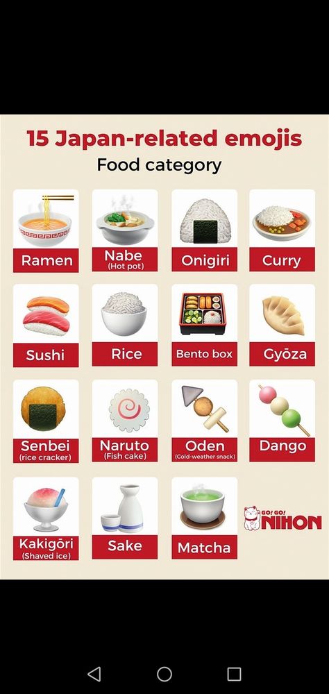 Korean Food Names, Names That Mean Ice, Japanese Food List, Food Names In English, Japanese Food Names, Korean Snacks, Food Names, Japanese Snacks, Fish Cake