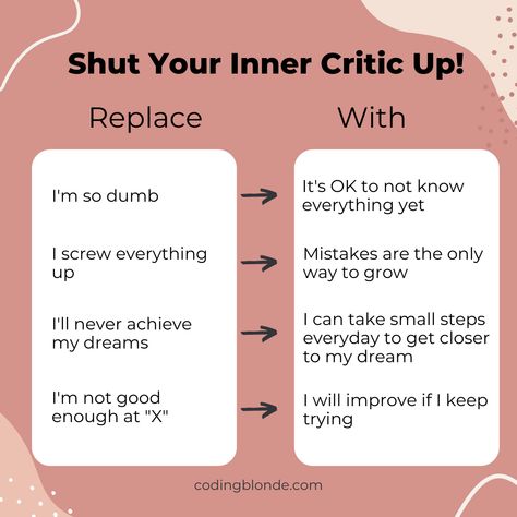 Harsh Inner Critic, Positive Vs Negative Self Talk, How To Shut Down Your Emotions, Inner Coach Vs Inner Critic Activities, How To Do Inner Work, How To Shut Off Emotions, How To Shut Up, Inner Critic Worksheet, Inner Critic Quotes