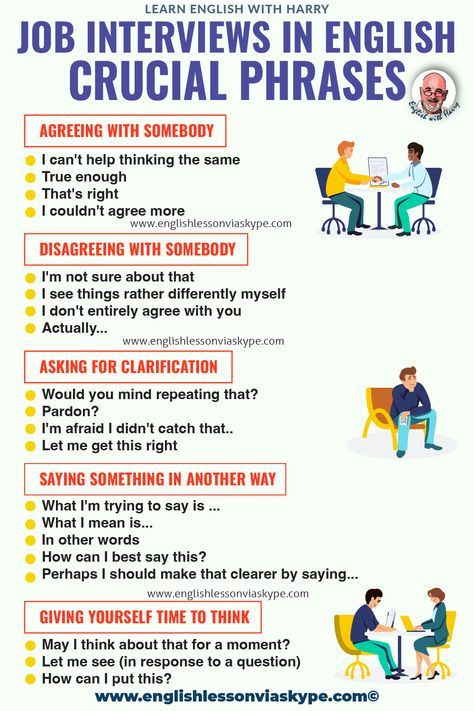 Interview Vocabulary English, Jobs Interview Tips, Teaching Interview Questions And Answers, Job Interview Tips Answers, Interview Vocabulary, Speaking Phrases, Interview English, Job Interview Questions And Answers, Basic English Sentences