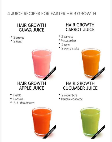 Hair Growth Smoothie Recipes, Resep Juice, Healthy Juicer Recipes, Kiat Diet, Faster Hair Growth, Healthy Juice Drinks, Smoothie Fruit, Juice Cleanse Recipes, Hair Growth Foods