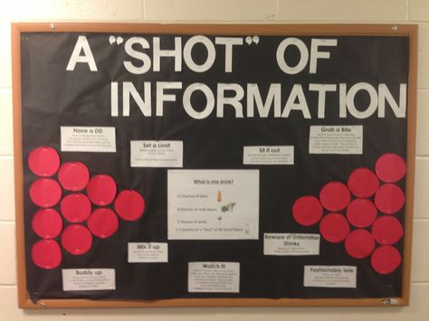 Alcohol safety! be safe =) Safety Fair Ideas Work, Ra Bulletin Boards Condoms, Alcohol Safety Bulletin Board, Educational Ra Program Ideas Alcohol Awareness, Ra Alcohol Bulletin Boards, Alcohol Awareness Bulletin Board, Interactive Bulletin Boards College Res Life, Safe Drinking Ra Bulletin Board, Alcohol Bulletin Board