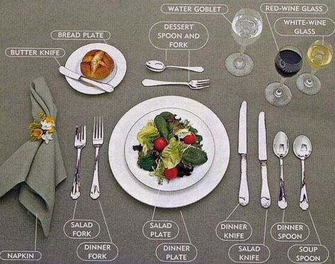 French Table Setting, Table Setting Etiquette, Table Etiquette, Dining Etiquette, Table Manners, Table Setting Decor, French Table, Wine Desserts, Food Table