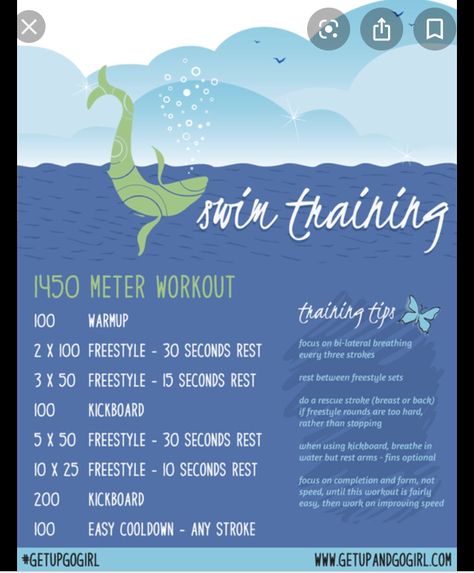 Pool Workouts, Swim Workouts, Swimming Drills, Swim Workout, Sprint Triathlon, Triathlon Swimming, Swimming Workouts, Swim Practice, Lap Swimming