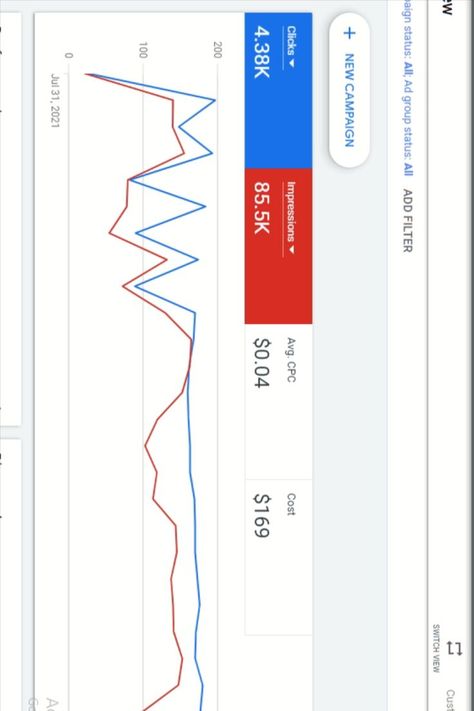 Hi I am Omar, Google Ads and Facebook Ads media buyer from past 3+ years for small to big ecommerce stores, helping them with setting up, managing and optimizing Google ads campaigns for their ecommerce businesses.

1.Complete google ads monthly management.
2.Setting Google Shopping Ads, 
3.Remarketing Campaigns,
4.Keywords research

5.Bid management
6.Managing negative keywords.
7.Great ad copies
8.Campaign optimization

9.Conversion tracking setup
10.GMC Feed Optimization
11.GA4 Google Search Ads, Ads Campaign, Google Marketing, Search Ads, Ad Agency, Google Adwords, Display Ads, Ecommerce Store, Download Cute Wallpapers