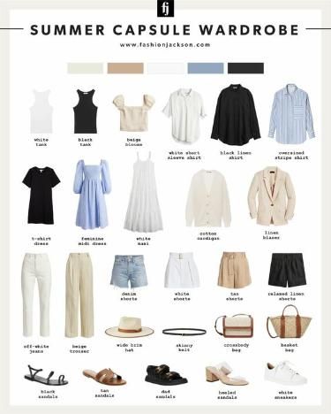 #outfit #summeroutfit #clothes #clothing #summercapsule Seasonal Capsule Wardrobe, Guys Summer Outfits, Minimalist Wardrobe Capsule, Capsule Wardrobe Casual, Capsule Wardrobe Women, My 2022, Classic Capsule Wardrobe, Mode Tips, Capsule Wardrobe Outfits