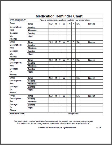 Medication Checklist, Insulin Chart, Medication Chart Printable, Medicine Reminder, Medical Notebook, Medication Schedule, Medical Printables, Medication Reminder, Medication Log