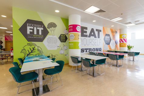 College Canteen Design, Canteen Wall Design, College Cafeteria Design, Office Canteen Design, Canteen Interior Design, Vision Wall Ideas, Work Canteen, Canteen Interior, Wall Graphics Restaurant