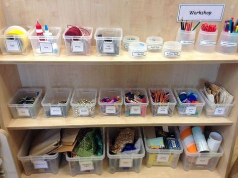 Creative workshop storage at Huddersfield Early Excellence Creative Area Eyfs, Reception Classroom, Eyfs Classroom, Early Years Classroom, Creative Area, Classroom Layout, Nursery Activities, Writing Area, School Displays