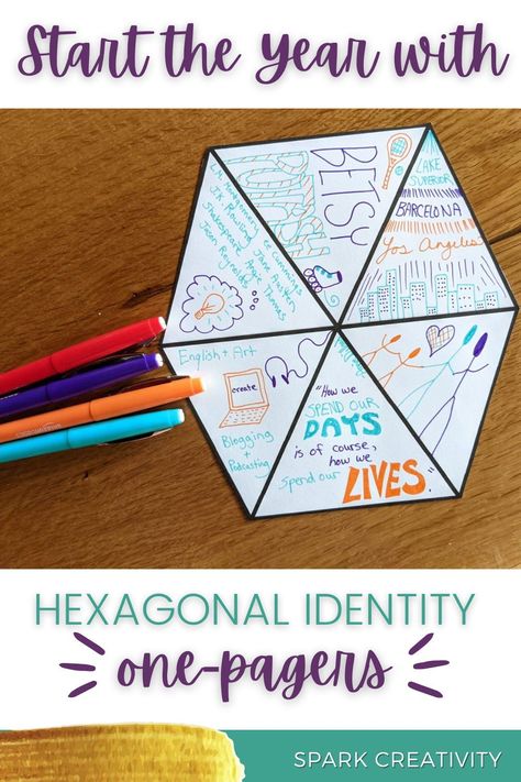 Are you looking for a fun, engaging, first day of school activity that will help you get to know your students while building your classroom community? This Hexagonal Identity activity will allow students to express themselves, show their creativity, and figure out what they might have in common with their classmates. In the end, you will have a beautiful classroom display that will connect your students as a community! #creativeela #backtoschool Student Introduction Activities, First Day Of School Activity, Beautiful Classroom, First Week Activities, Transition Activities, Get To Know Your Students, Building Classroom Community, Get To Know You Activities, Creative Lesson Plans