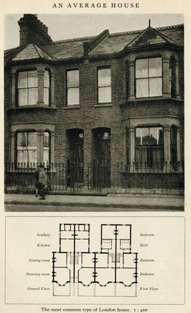 British Home Floor Plan, Edwardian House Layout, Victorian Duplex House, Victorian Apartment Floor Plan, London Victorian House Floor Plans, English Townhouse Floor Plan, English Terrace House, Terraced House Floorplan, London House Floor Plan