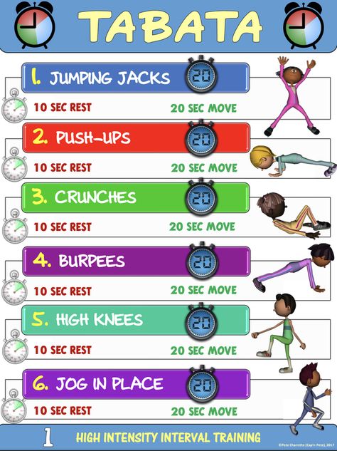 Crossfit Kids, Exercises For Kids, Elementary Physical Education, Elementary Pe, Physical Education Lessons, Pe Activities, Pe Lessons, Pe Ideas, Pe Games