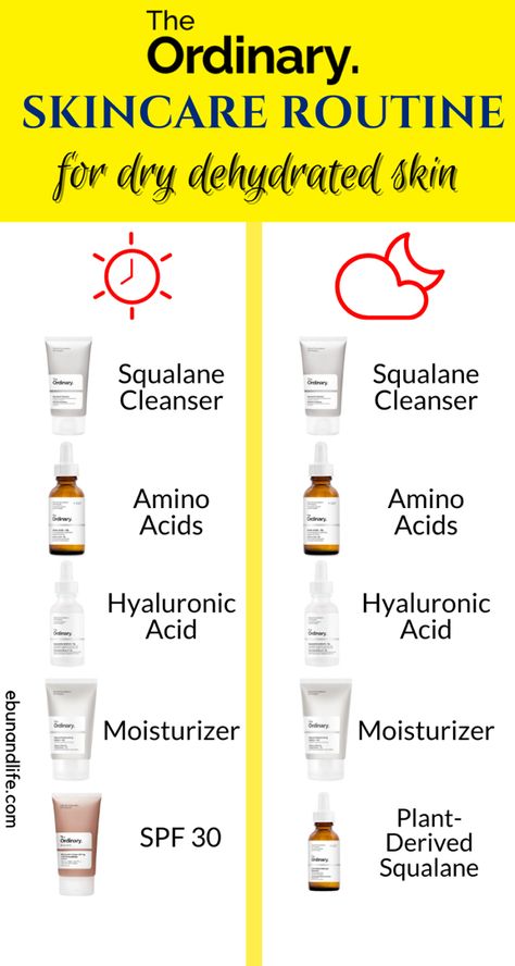 The Ordinary Skincare Routine For Oily Acne Prone Skin, Ordinary Skincare Oily Skin, The Ordinary Routine For Acne, Oily Skin Care Routine The Ordinary, The Ordinary Skincare Routine Acne Oily, The Ordinary Skincare For Oily Skin, Ordinary For Oily Skin, Skincare Steps For Acne Prone Skin, The Ordinary Oily Skin Routine