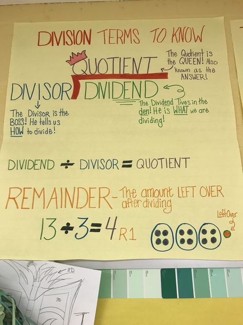 Division terms to know. Division anchor chart. Division Vocabulary. Math vocabulary. Division Vocabulary Anchor Chart, Division Vocabulary, Math Revision, Division Anchor Chart, Maths Working Wall, Revision Cards, Maths Display, Working Wall, Math Charts