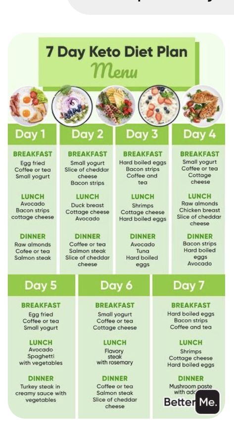 Easy Keto Meal Plan, Delicious Low Carb Recipes, Ketosis Diet, Ketogenic Diet Meal Plan, Keto Diet Food List, Keto Food List, 140 Pounds, Keto Recipes Dinner, Diet Food List