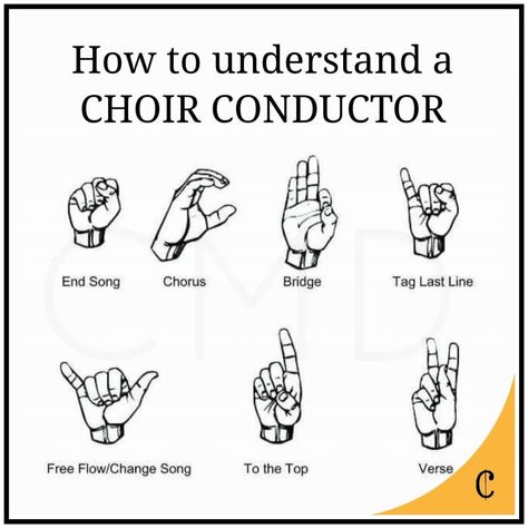 Conducting Patterns, Choir Chart, How To Learn An Instrument, Choir Tips, Choir Chart For Kids, Conducting Music, Elementary Choir Songs, Choir Conductor, Teaching Orchestra