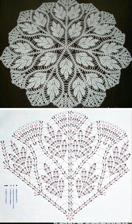 Taplak Meja Crochet, Háčkovaná Čipka, Crochet Tablecloth Pattern, Free Crochet Doily Patterns, Doily Pattern, Crochet Doily Diagram, Crochet Dollies, Crochet Mandala Pattern, Crochet Circles