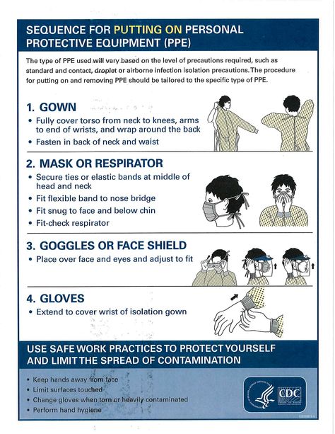 http://www.cdc.gov/vhf/ebola/pdf/ppe-poster.pdf  CDC's guide to putting on PPE for Healthcare workers that might come across Ebola virus Ppe Poster, Nursing Precautions, Contact Precautions, Pcu Nurse, Isolation Precautions, Nclex Pn, Nclex Prep, Nursing Assessment, Nursing Mnemonics