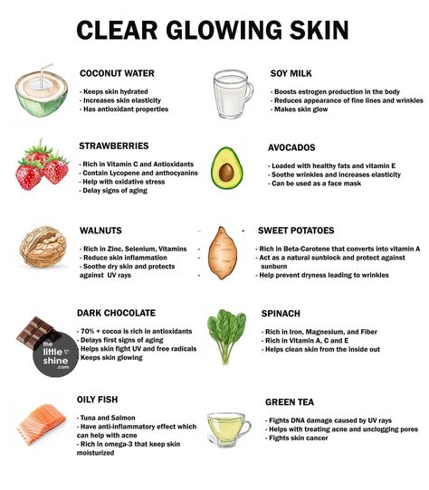 Foods To Help With Acne, Foods That Are Good For Your Skin, Foods Good For Skin, Food For Muscle Growth, Acne Remedy, Health Changes, Best Foods For Skin, Inflammation Diet Recipes, Foods For Clear Skin