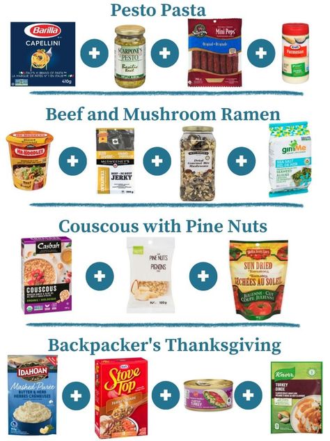 Grocery Store Backpacking Meals for Cheap Grocery Store Backpacking Meals, Easy Hiking Meals, Hiking Snacks Backpacking Food, Backpacking Lunch, Hiking Meals, Best Backpacking Food, Backpacking Breakfast, Trail Food, Cheap Groceries