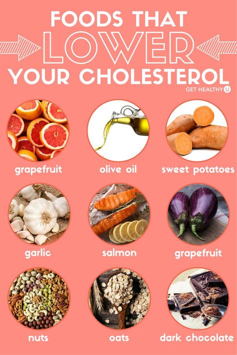 Check out this blog to find out which foods help lower your cholesterol, and why! These superfoods will keep you healthy and feeling great, and they're tasty, too! A healthy life begins with your nutrition, so read this today! Regime Anti Cholesterol, Herbs Benefits, How To Lower Cholesterol, Low Cholesterol Diet Plan, Foods To Reduce Cholesterol, Lower Cholesterol Naturally, Lower Cholesterol Diet, Lowering Cholesterol, To Lower Cholesterol