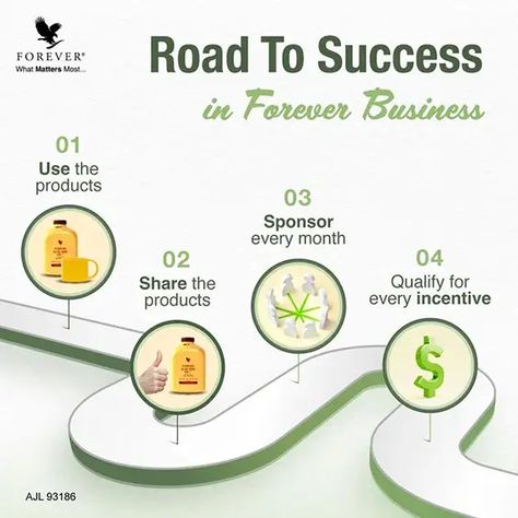 Forever Living Company, Birth Photoshoot, Forever Bright Toothgel, Forever Company, Forever Living Business, Aloe Lips, Superhero Workout, Health Guidelines, Forever Business