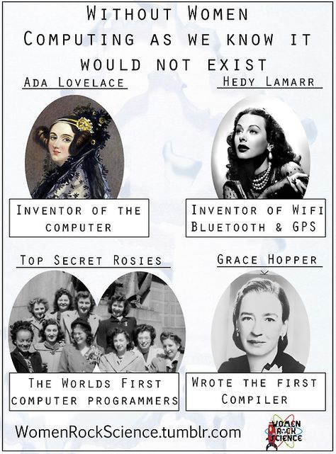 Without women, computing as we know it would not exist! Great Tumblr about ladies in the science world! :D Rock Science, Grace Hopper, Ada Lovelace, Hedy Lamarr, Science Club, Marie Curie, E Mc2, Women’s History, Womens History Month