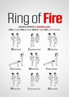 Ring of Fire Workout | Posted by: CustomWeightLossProgram.com Quick Hiit Workout, Total Ab Workout, Hiit Benefits, Best Abdominal Exercises, Effective Ab Workouts, Fitness Video, Ring Of Fire, Hiit Training, Abdominal Exercises