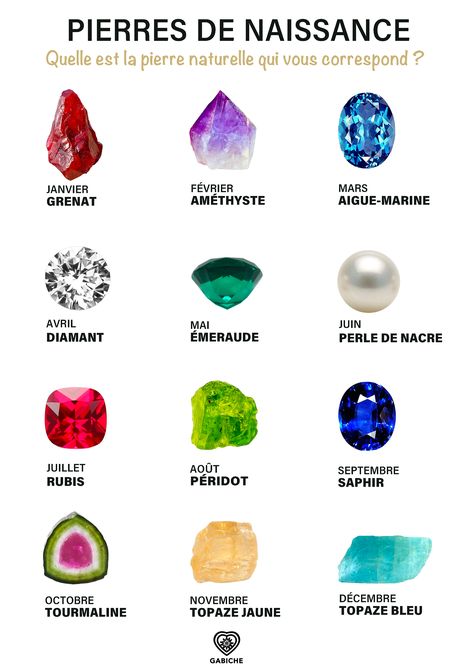 QUELLE PIERRE ME CORRESPOND ?  Pierres fines ou précieuses, parcourez le guide des 12 pierres de naissance.    #pierresdenaissance #bijoux #pierreprecieuse #gemstone #bijouxminéraux #minéraux #mode #tendancebijoux Design Graphique, Porter, Art Design, Stone, Birthday, Quick Saves, Art