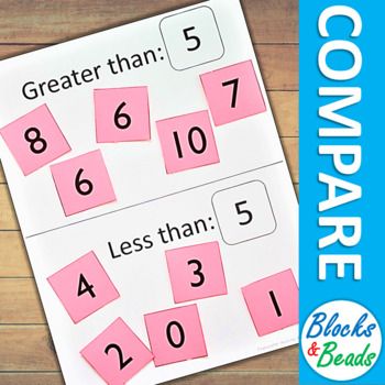 Greater Than Less Than Craft, More Than Less Than Activities, One More One Less Activities, January Kindergarten Activities, Comparing Numbers Activities, Addition Games Kindergarten, Kindergarten Journal, Math Interventionist, Kinder Math Centers