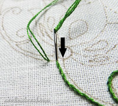 How To Embroider Vines, Embroidery Vines, Stem Stitch, Garden Embroidery, Applique Stitches, Sewing Basket, The Secret Garden, Sewing Baskets, Textile Crafts