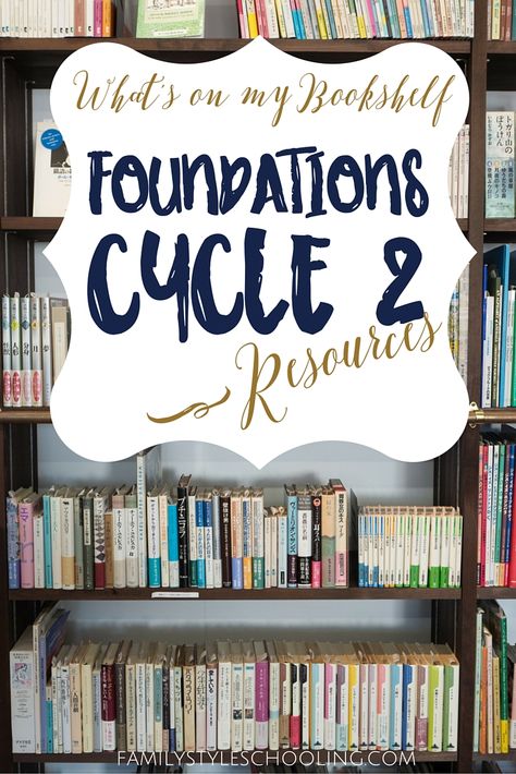 Cycle 2 Foundations Resources - Family Style Schooling Classical Conversations Review Games, 1950 Recipes, Cc Cycle 2, Classical Conversations Essentials, Cc Foundations, Cc Essentials, Classical Conversations Foundations, Classical Homeschool, Music Essentials