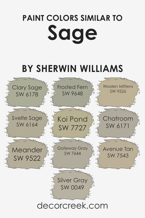 Colors Similar to Sage SW 2860 by Sherwin Williams Bedroom Forest Green, Color Palettes Green, Svelte Sage, Bedroom Forest, Blue Green Paint, Farmhouse Green, Blue Green Paints, Shadow Effect, Green Ideas