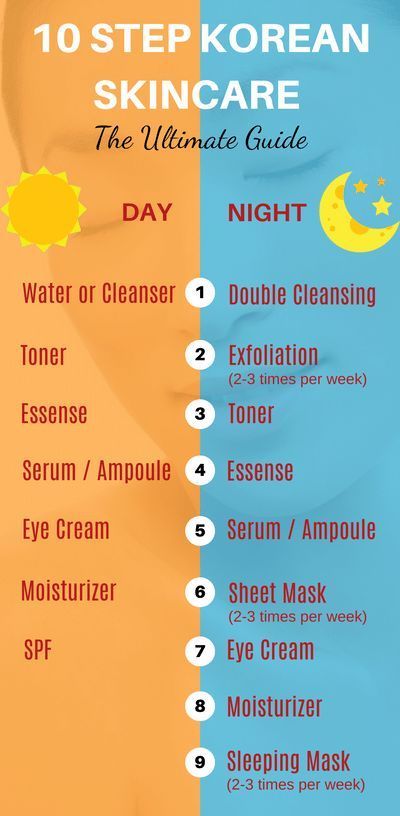 Korean Skincare Tools, Skincare Routine Guide, 10 Step Korean Skincare Routine, Skincare For Combination Skin, Korean 10 Step Skin Care, Diy Eye Cream, Beautiful Glowing Skin, Skincare For Oily Skin, Skin Care Routine For 20s