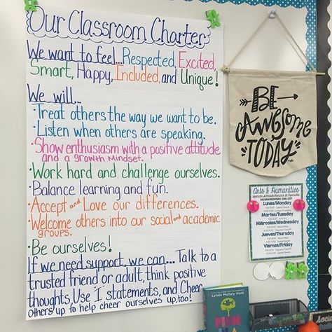 We are using a new program at our school this year called RULER. Instead of rules, we came up with a Classroom Charter. It was labor intensive and really challenged the kids to think, but I love how it came out. :heart: #emotionsmatter #emotionalintellige Classroom Signals, Classroom Charter, Class Charter, Capturing Kids Hearts, Class Expectations, Stars Classroom, Teaching Classroom Management, Interdisciplinary Studies, Social Contract