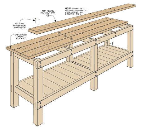 Workbench Organization, Woodsmith Plans, Garage Atelier, Woodworking Garage, Woodworking Desk, Diy Workbench, Metal Bunk Beds, Woodworking Box, Workbench Plans